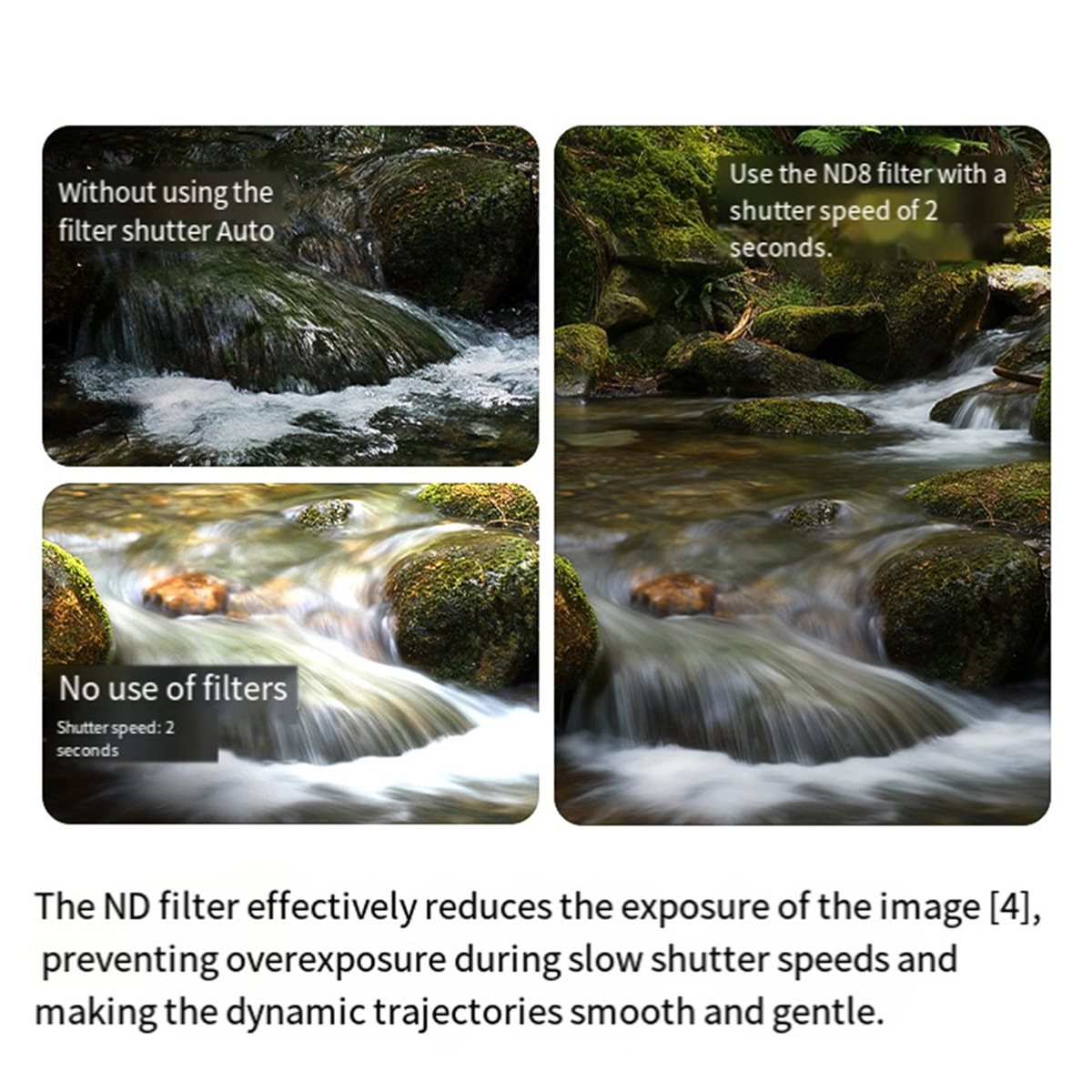 Nd Filter Set - Zestaw filtrów ND A26Z do NEO2: