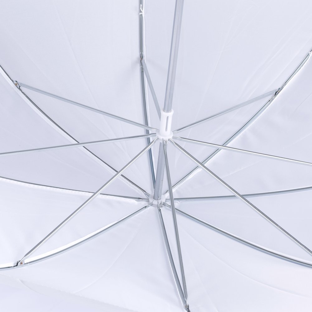 Przenośny 20-calowy Biały Mięk – Photography Umbrella Diffuser recenzja i cena