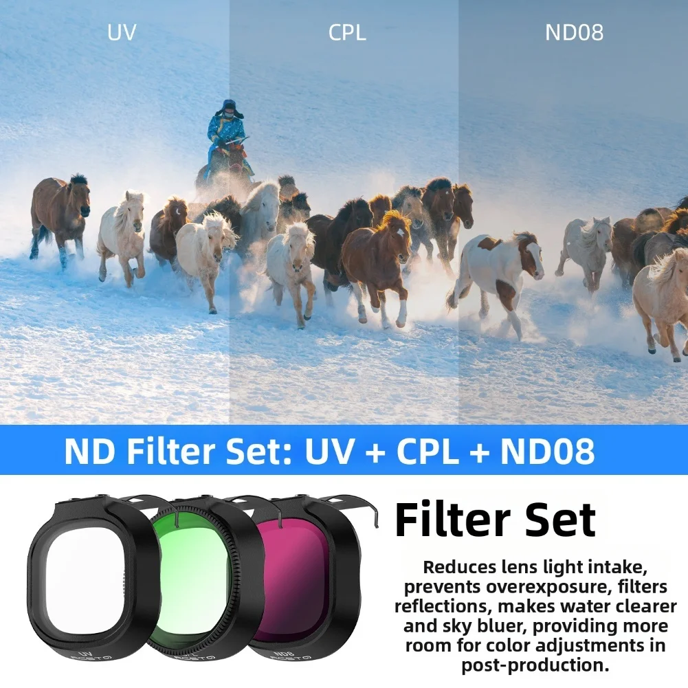 Zestaw filtrów ND CPL UV do DJ – Nd Filter Set recenzja i cena
