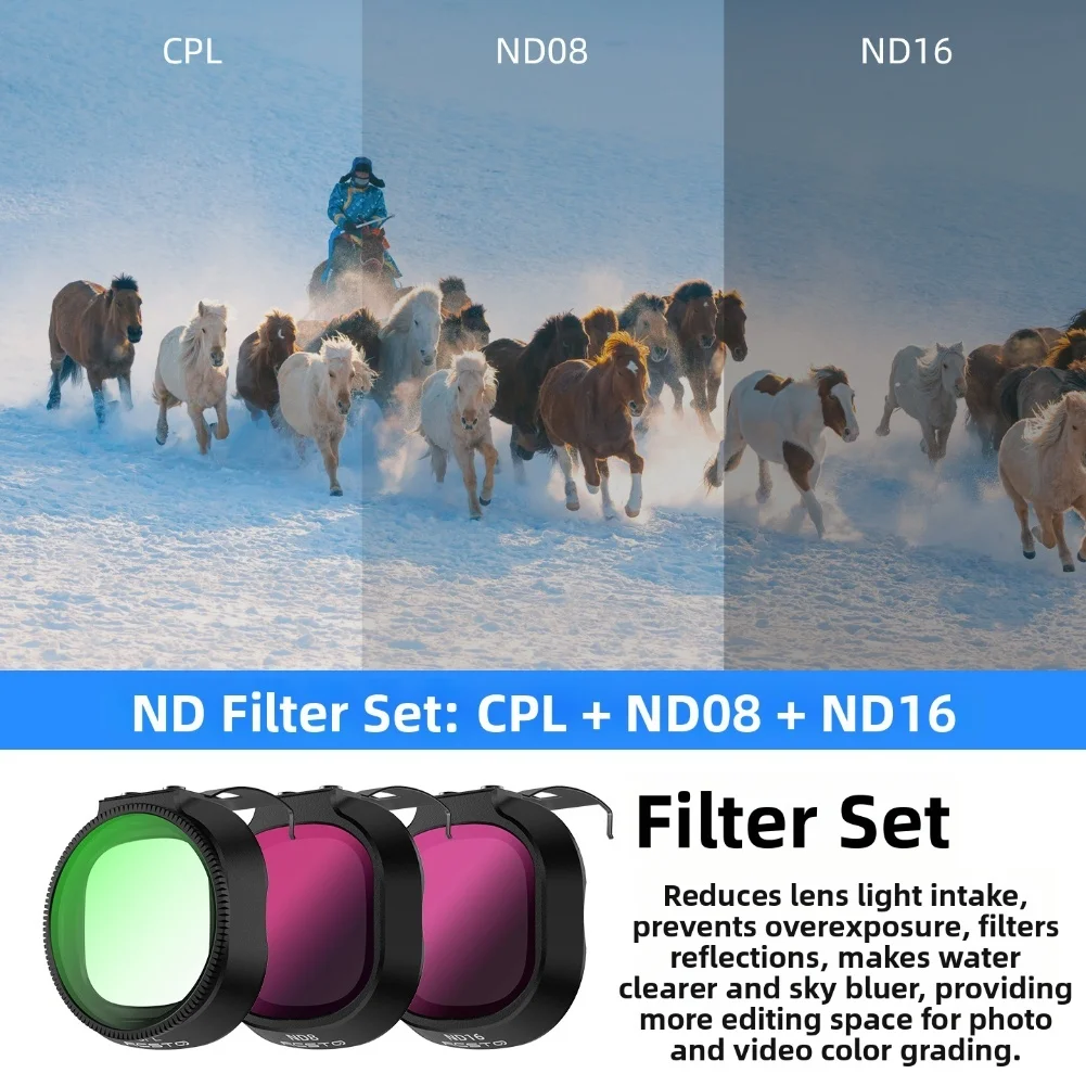 Zestaw filtrów ND CPL UV do DJ – Nd Filter Set recenzja i cena