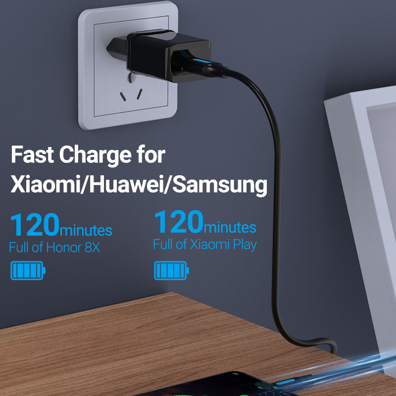 Vention Micro USB kabel 3A nyl – Xiaomi Photography Kit recenzja i cena