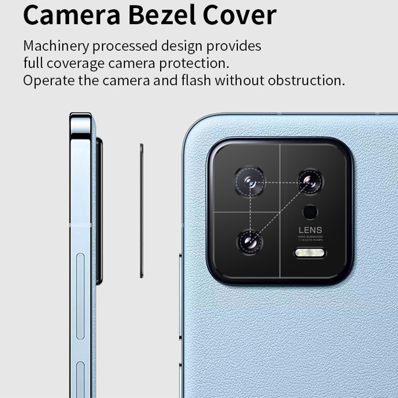 Ochraniacz obiektywu tylnego a – Xiaomi Photography Kit recenzja i cena