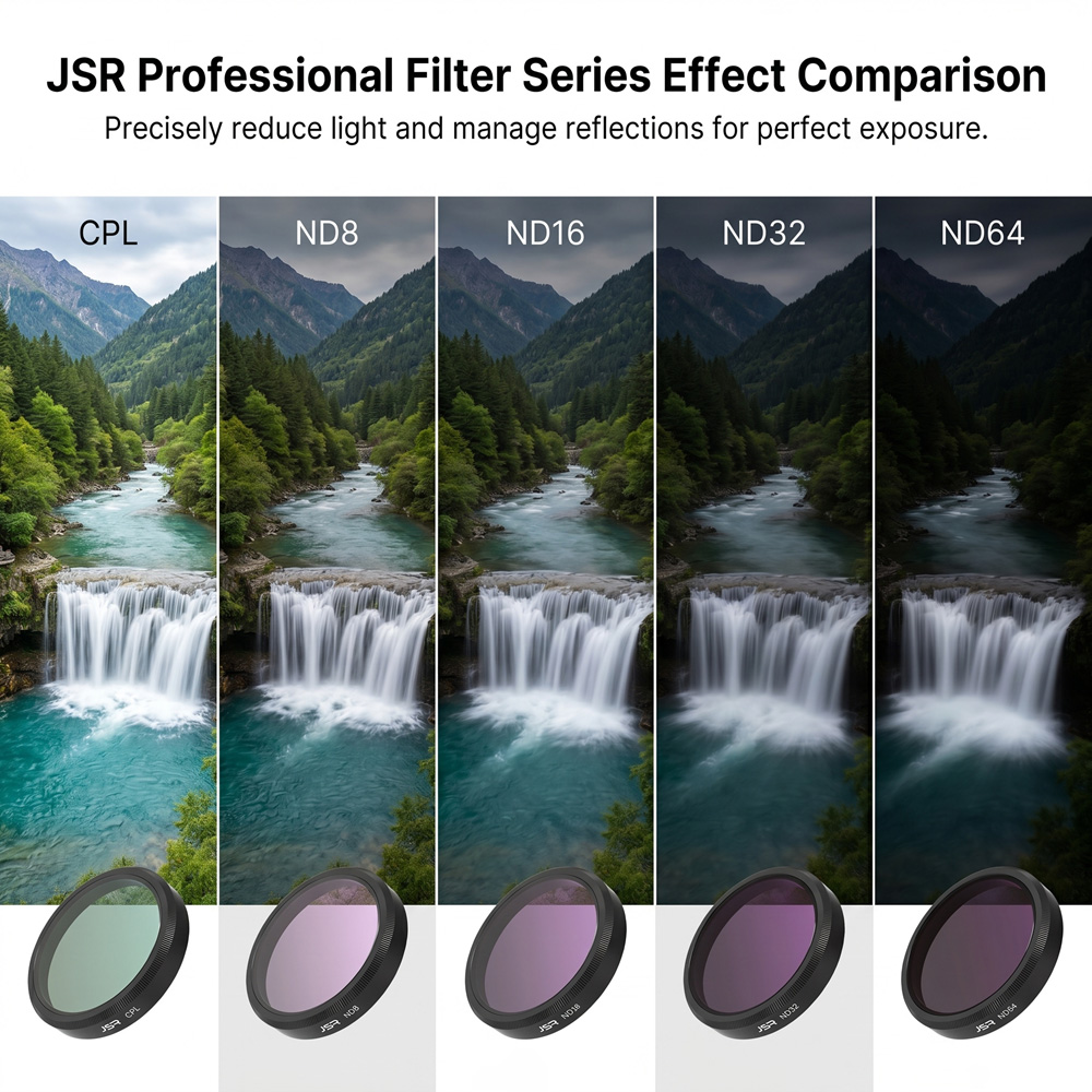 Zestaw filtrów ND DJI do Osmo  – Nd Filter Set recenzja i cena