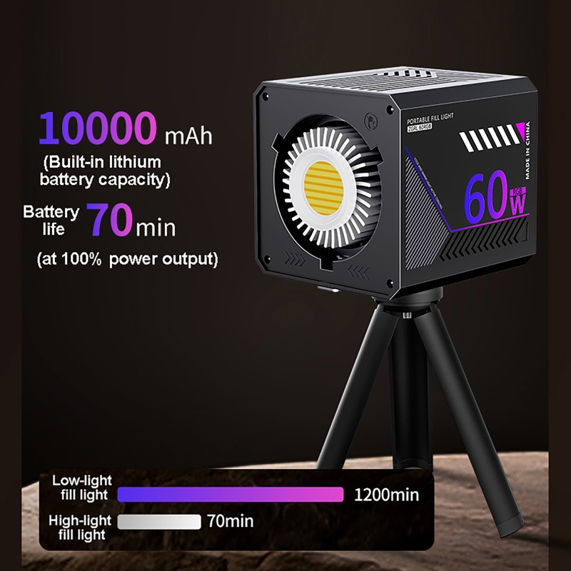 Lampa wideo RGB 60W, przenośna – Photography Kit Pro recenzja i cena