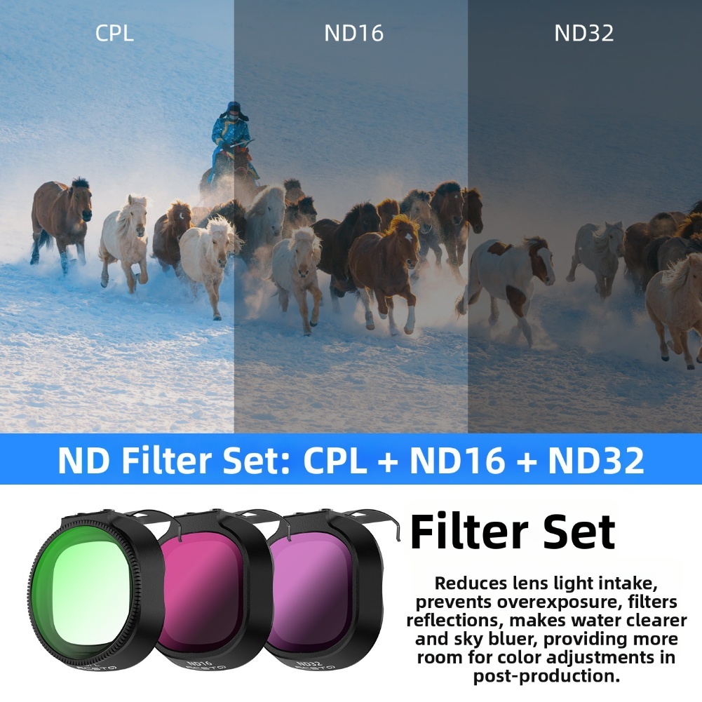 Zestaw filtrów ND CPL UV do DJ – Nd Filter Set recenzja i cena