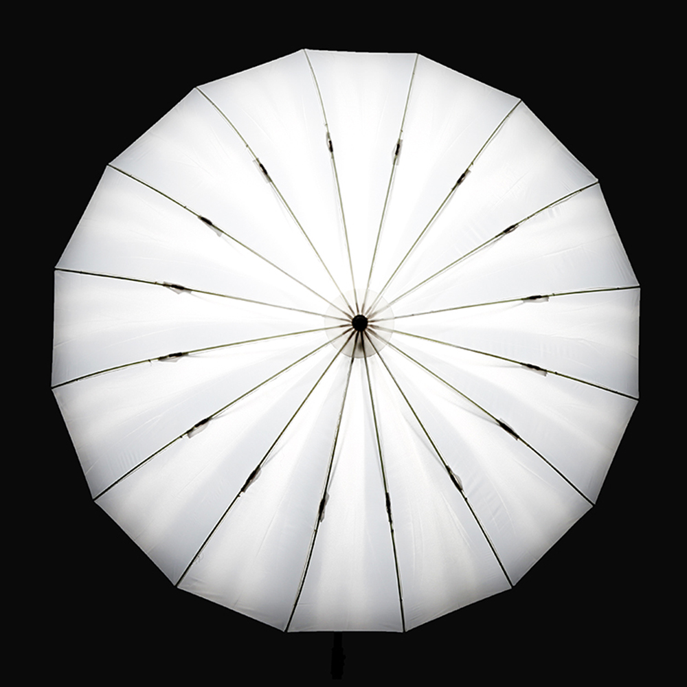 NOIRCERF 60 cali (150 cm) Biał – Photography Umbrella Diffuser recenzja i cena
