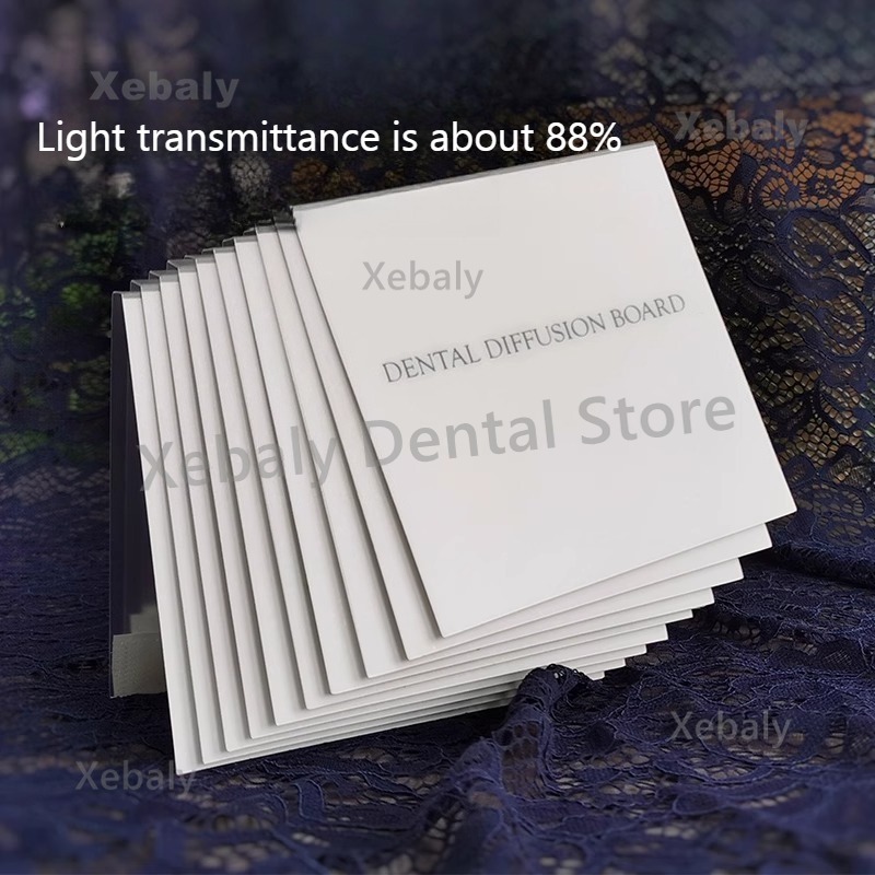 Fotografia stomatologiczna, mi – Photography Dental recenzja i cena