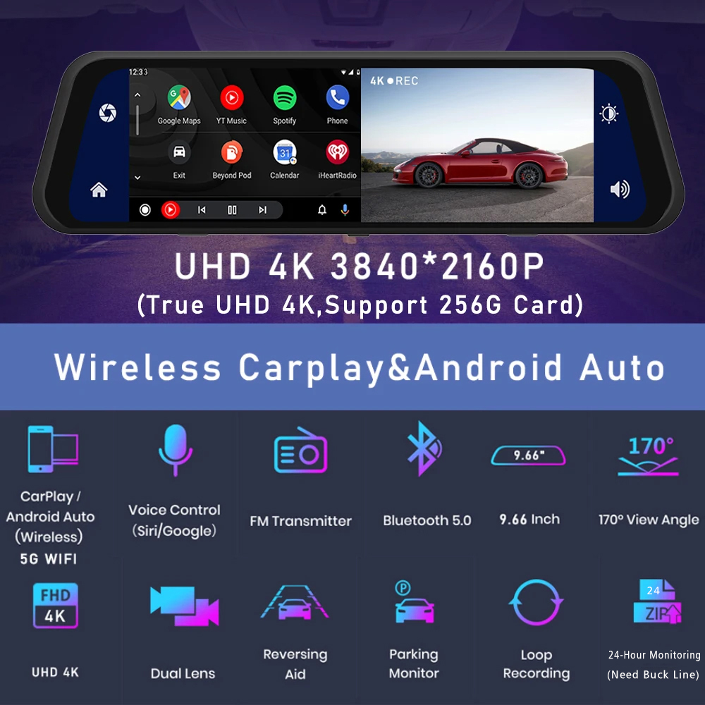 Dash Cam 4K 2160P Car Dvr Carp – Xiaomi Photography Kit recenzja i cena
