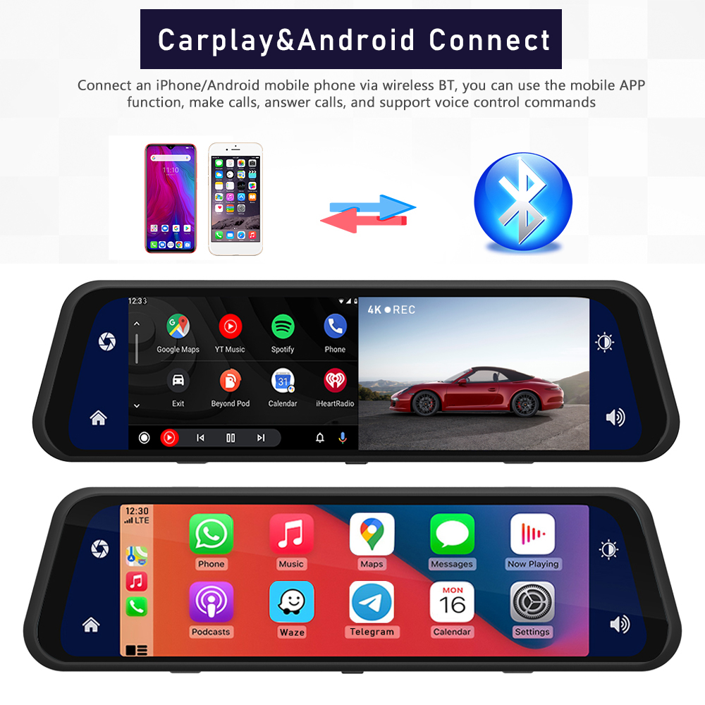 Dash Cam 4K 2160P Car Dvr Carp – Xiaomi Photography Kit recenzja i cena