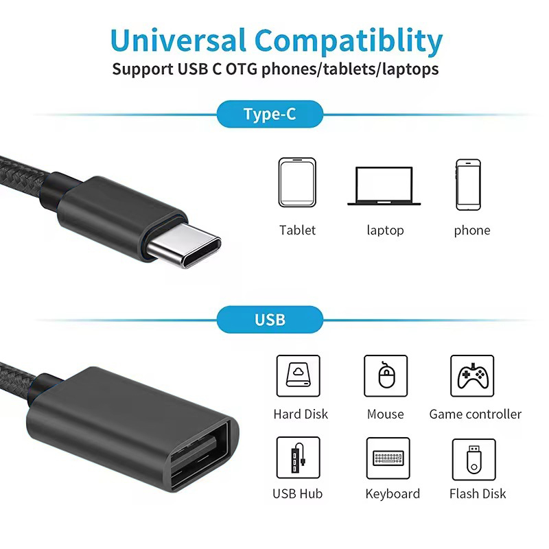 Adapter kabla USB C do USB OTG – Xiaomi Photography Kit recenzja i cena
